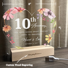 Anniversary Gifts for Every Milestone (HEART022)