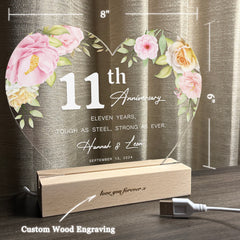 Anniversary Gifts for Every Milestone (HEART023)