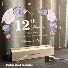 Anniversary Gifts for Every Milestone (HEART024)