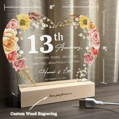 Anniversary Gifts for Every Milestone (HEART025)