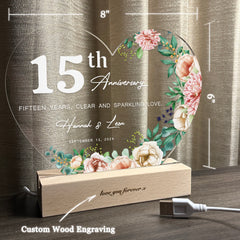 Anniversary Gifts for Every Milestone (HEART027)