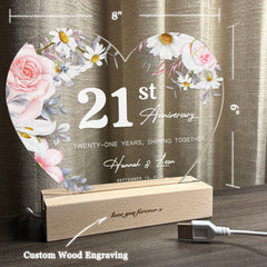 Anniversary Gifts for Every Milestone (HEART033)