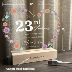 Anniversary Gifts for Every Milestone (HEART035)