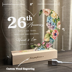 Anniversary Gifts for Every Milestone (HEART038)