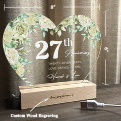 Anniversary Gifts for Every Milestone (HEART039)