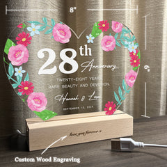 Anniversary Gifts for Every Milestone (HEART040)