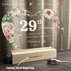 Anniversary Gifts for Every Milestone (HEART041)