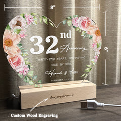 Anniversary Gifts for Every Milestone (HEART044)