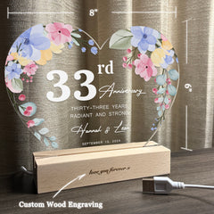 Anniversary Gifts for Every Milestone (HEART045)