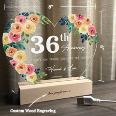 Anniversary Gifts for Every Milestone (HEART048)