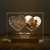 Personalized Star Map and Photo Light (STAR01V)