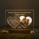 Personalized Star Map and Photo Light (STAR01L)