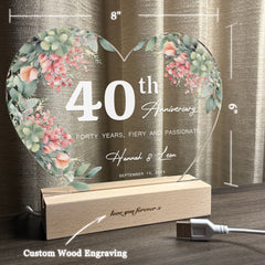 Anniversary Gifts for Every Milestone (HEART052)