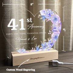 Anniversary Gifts for Every Milestone (HEART053)