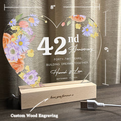 Anniversary Gifts for Every Milestone (HEART054)