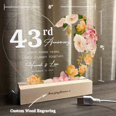 Anniversary Gifts for Every Milestone (HEART055)