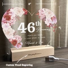 Anniversary Gifts for Every Milestone (HEART058)