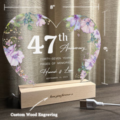 Anniversary Gifts for Every Milestone (HEART059)