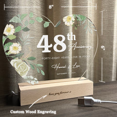 Anniversary Gifts for Every Milestone (HEART060)