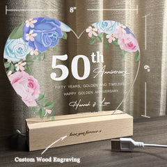 Anniversary Gifts for Every Milestone (HEART062)