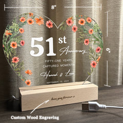 Anniversary Gifts for Every Milestone (HEART063)