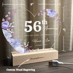 Anniversary Gifts for Every Milestone (HEART068)