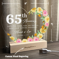 Anniversary Gifts for Every Milestone (HEART077)