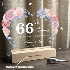 Anniversary Gifts for Every Milestone (HEART078)