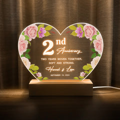 Anniversary Gifts for Every Milestone (HEART014)