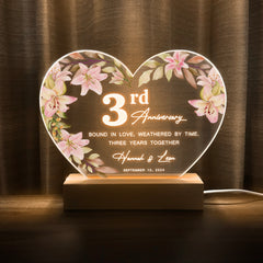 Anniversary Gifts for Every Milestone (HEART015)