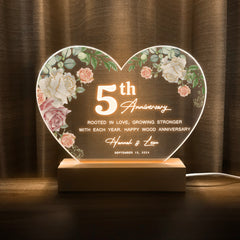 Anniversary Gifts for Every Milestone (HEART017)