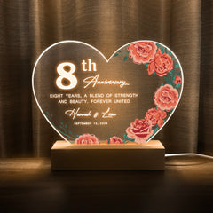 Anniversary Gifts for Every Milestone (HEART020)