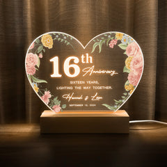 Anniversary Gifts for Every Milestone (HEART028)