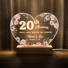 Anniversary Gifts for Every Milestone (HEART032)