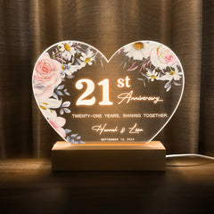 Anniversary Gifts for Every Milestone (HEART033)