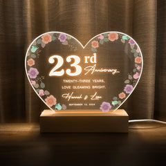 Anniversary Gifts for Every Milestone (HEART035)