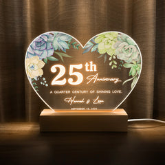 Anniversary Gifts for Every Milestone (HEART037)