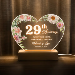 Anniversary Gifts for Every Milestone (HEART041)