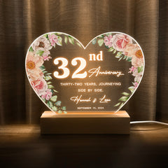 Anniversary Gifts for Every Milestone (HEART044)