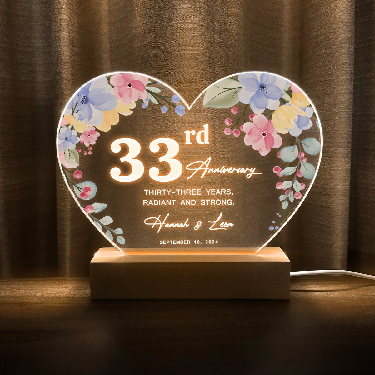 Anniversary Gifts for Every Milestone (HEART045)