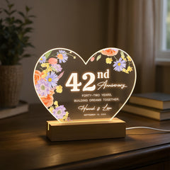 Anniversary Gifts for Every Milestone (HEART054)