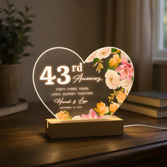 Anniversary Gifts for Every Milestone (HEART055)