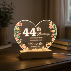 Anniversary Gifts for Every Milestone (HEART056)