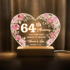 Anniversary Gifts for Every Milestone (HEART076)