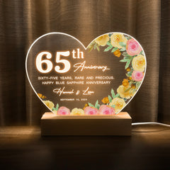 Anniversary Gifts for Every Milestone (HEART077)