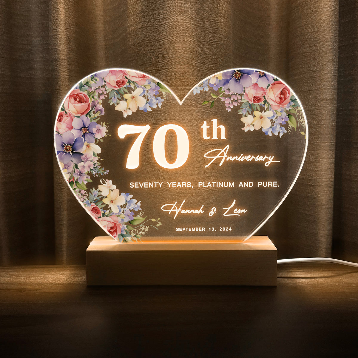 Anniversary Gifts for Every Milestone (HEART082)