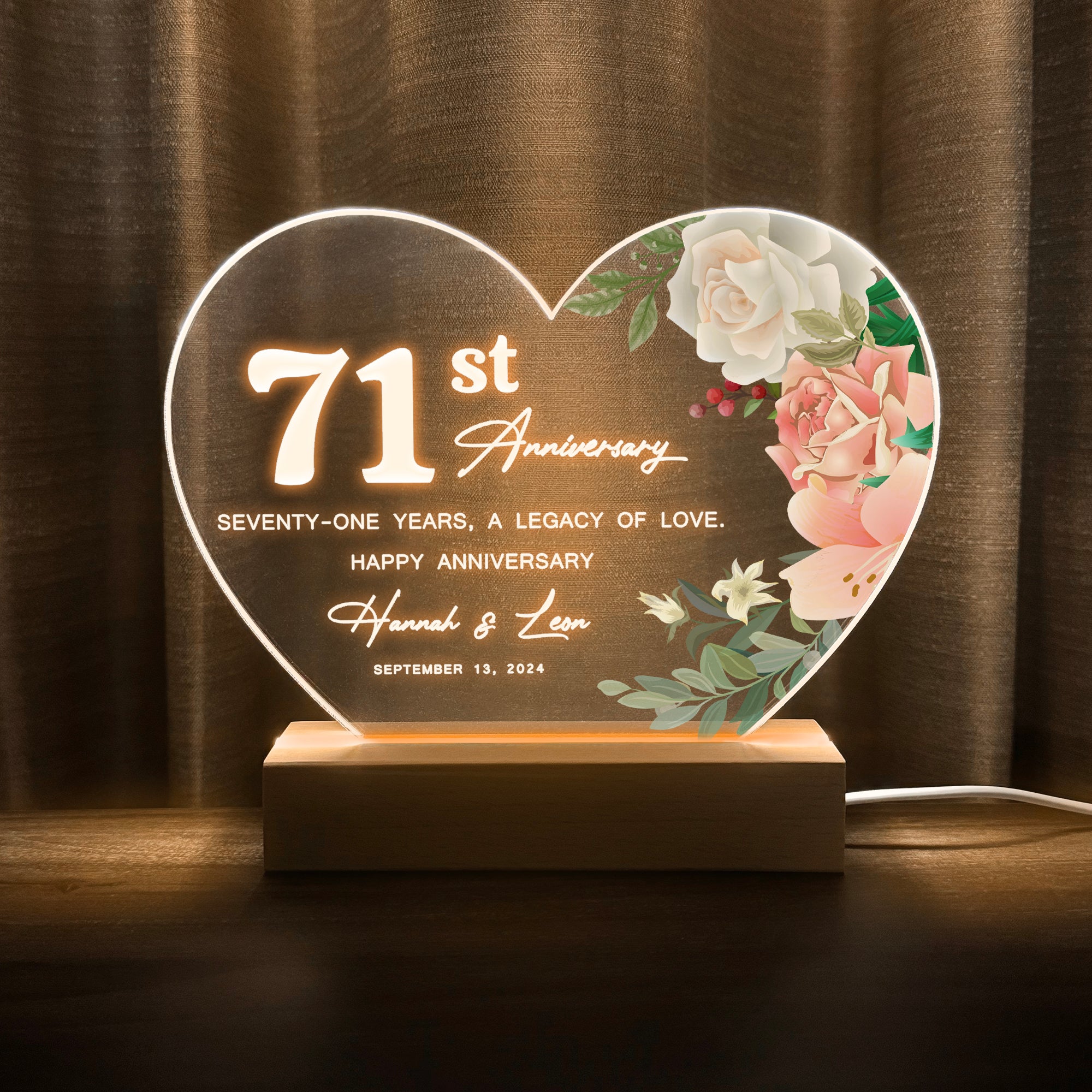 Anniversary Gifts for Every Milestone (HEART083)