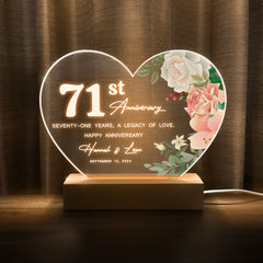 Anniversary Gifts for Every Milestone (HEART083)