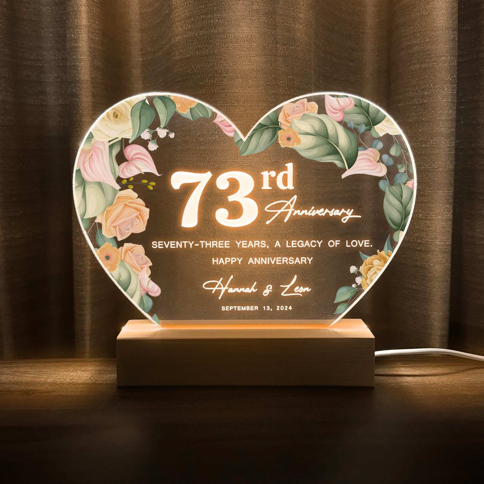 Anniversary Gifts for Every Milestone (HEART085)