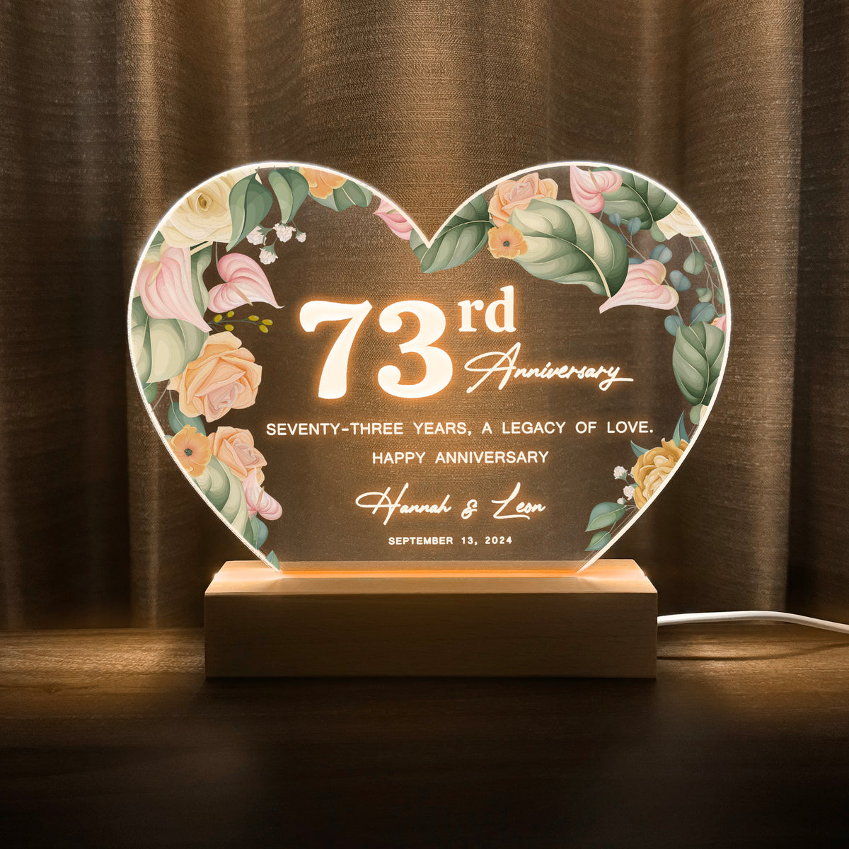 Anniversary Gifts for Every Milestone (HEART085)